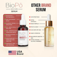 BioPo Resveratrol Boosting Serum vs other brands – stronger antioxidant power for firmer, youthful-looking skin