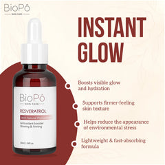 BioPo Resveratrol Boosting Serum for instant glow – revitalizes dull skin and boosts natural radiance