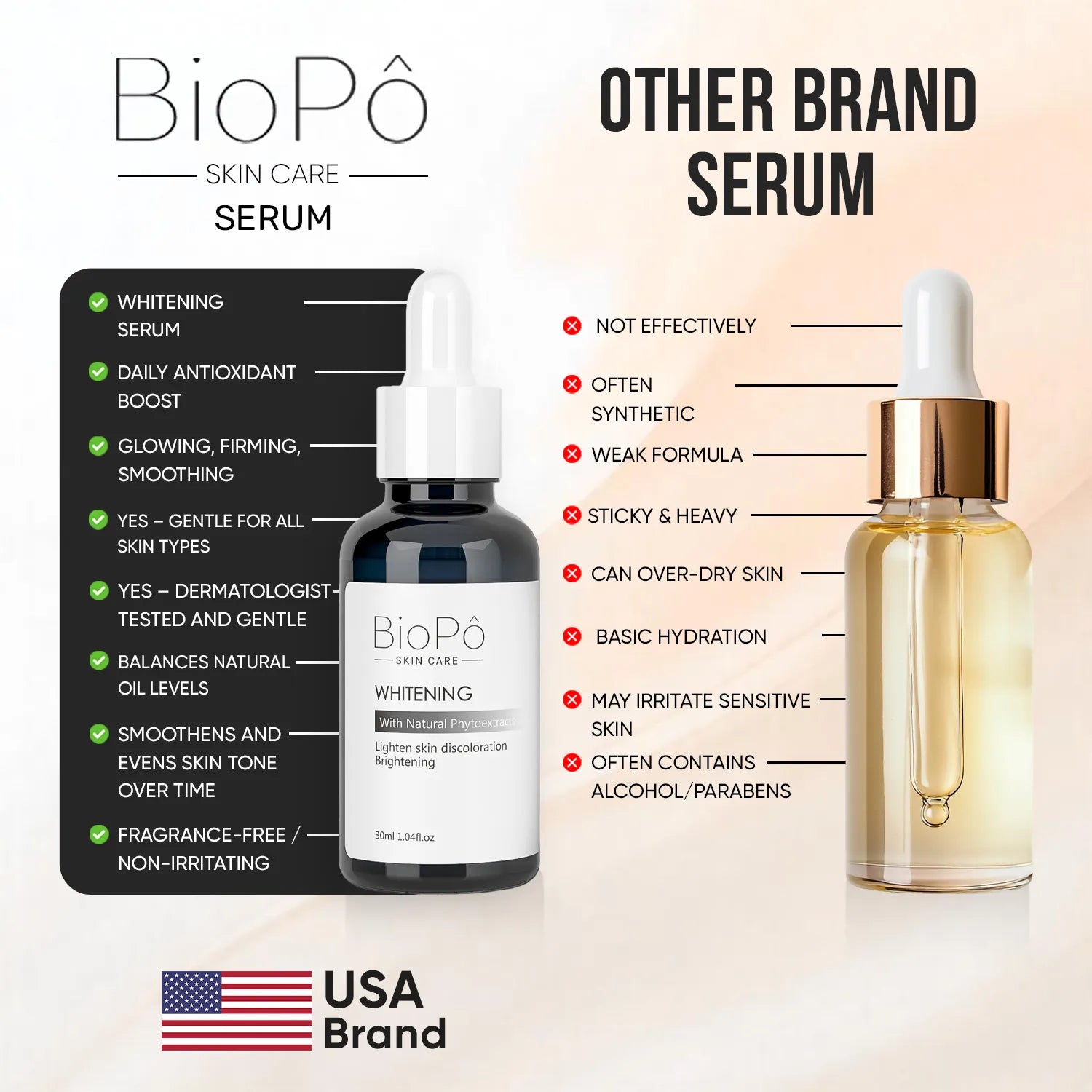 BioPo Skin Brightening Whitening Serum vs other brands – stronger dark spot removal and radiant glow results