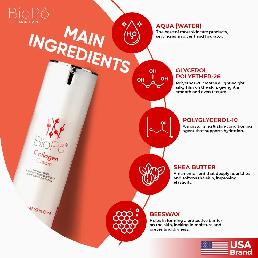 "Collagen face cream for anti-aging and skin firming — deeply moisturizing formula that restores elasticity and youthful glow.