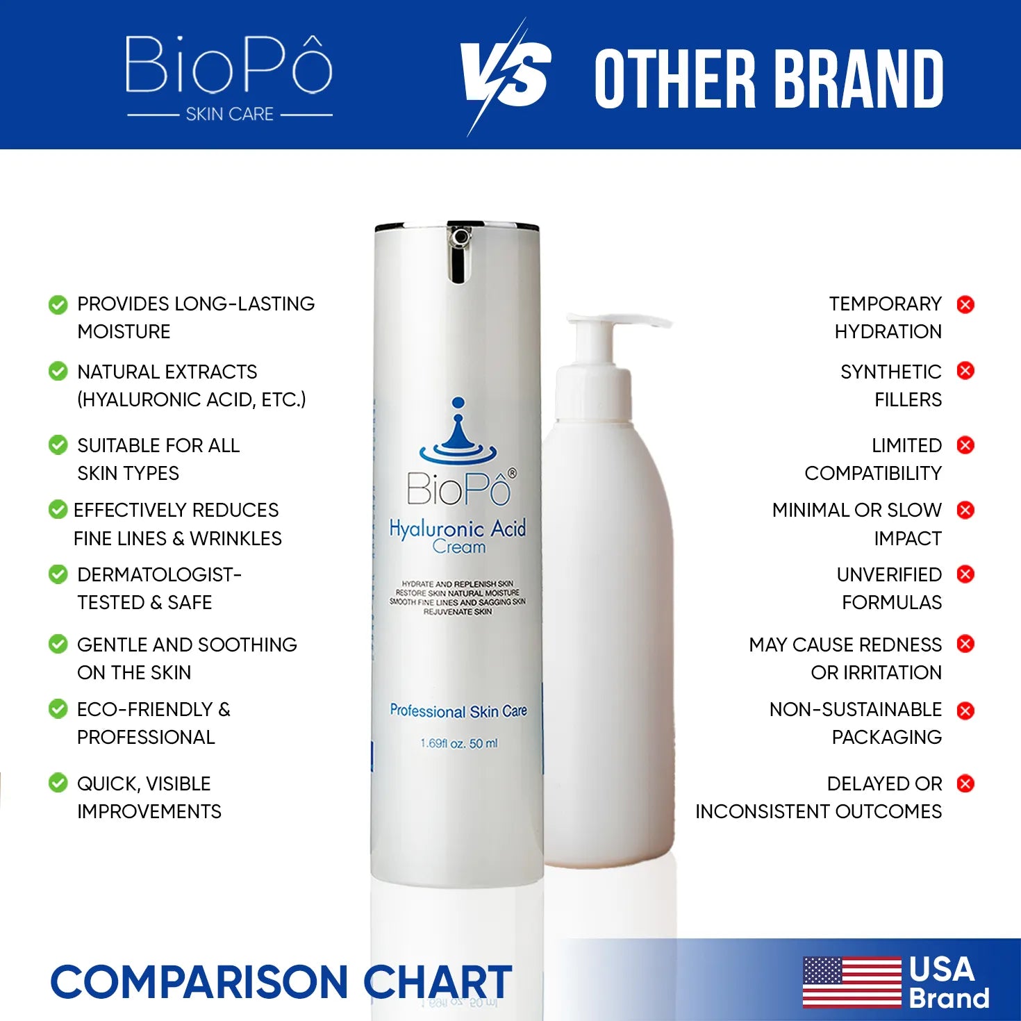 Daily Hyaluronic Acid Moisturizer – Smooths, Hydrates & Plumps Skin for All Skin Types