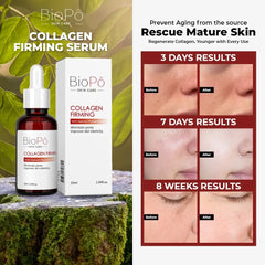 Firming Serum with Collagen & Peptides – Strengthens & Rejuvenates Aging Skin