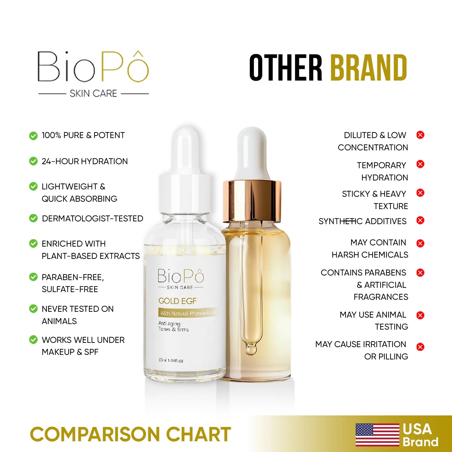 Gold EGF Serum for Hydration & Rejuvenation – Plumps Skin & Boosts Collagen