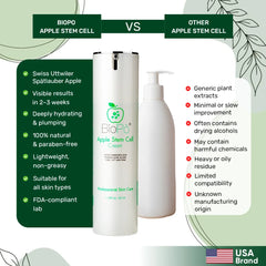 Apple Stem Cell Cream