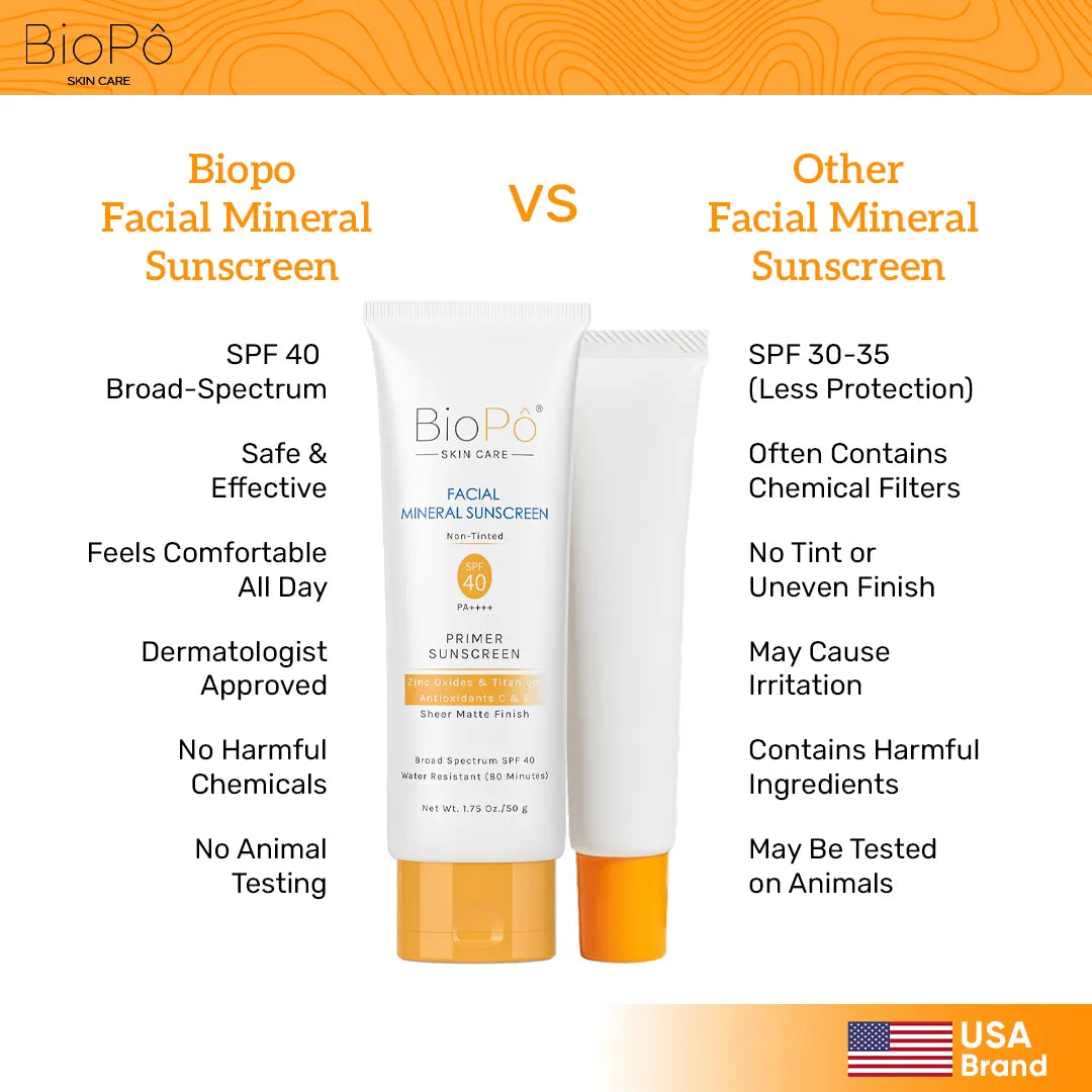 Non-Greasy Mineral Sunscreen – Non-Tinted SPF for Oily & Acne-Prone Skin