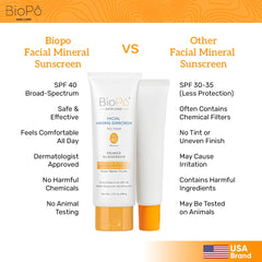 Non-Greasy Mineral Sunscreen – Non-Tinted SPF for Oily & Acne-Prone Skin