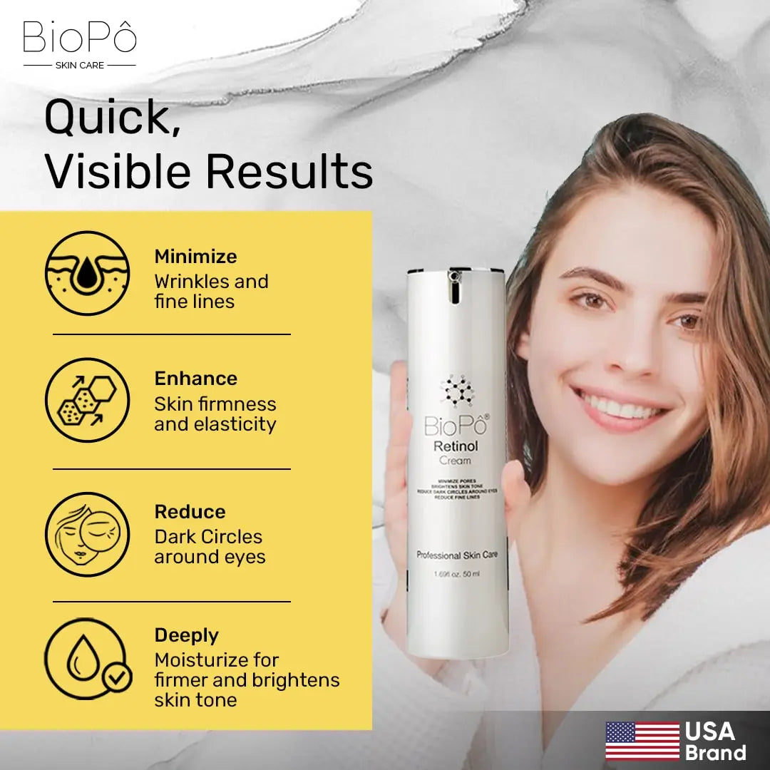 Retinol Cream – Restores Youthful Glow, Hydrates & Firms Aging Skin
