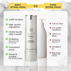 Retinol cream with collagen to lift, tighten, and restore firmness to aging skin."