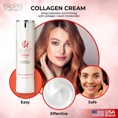Collagen moisturizing cream with Vitamin E and peptides to nourish, repair, and protect skin barrier.