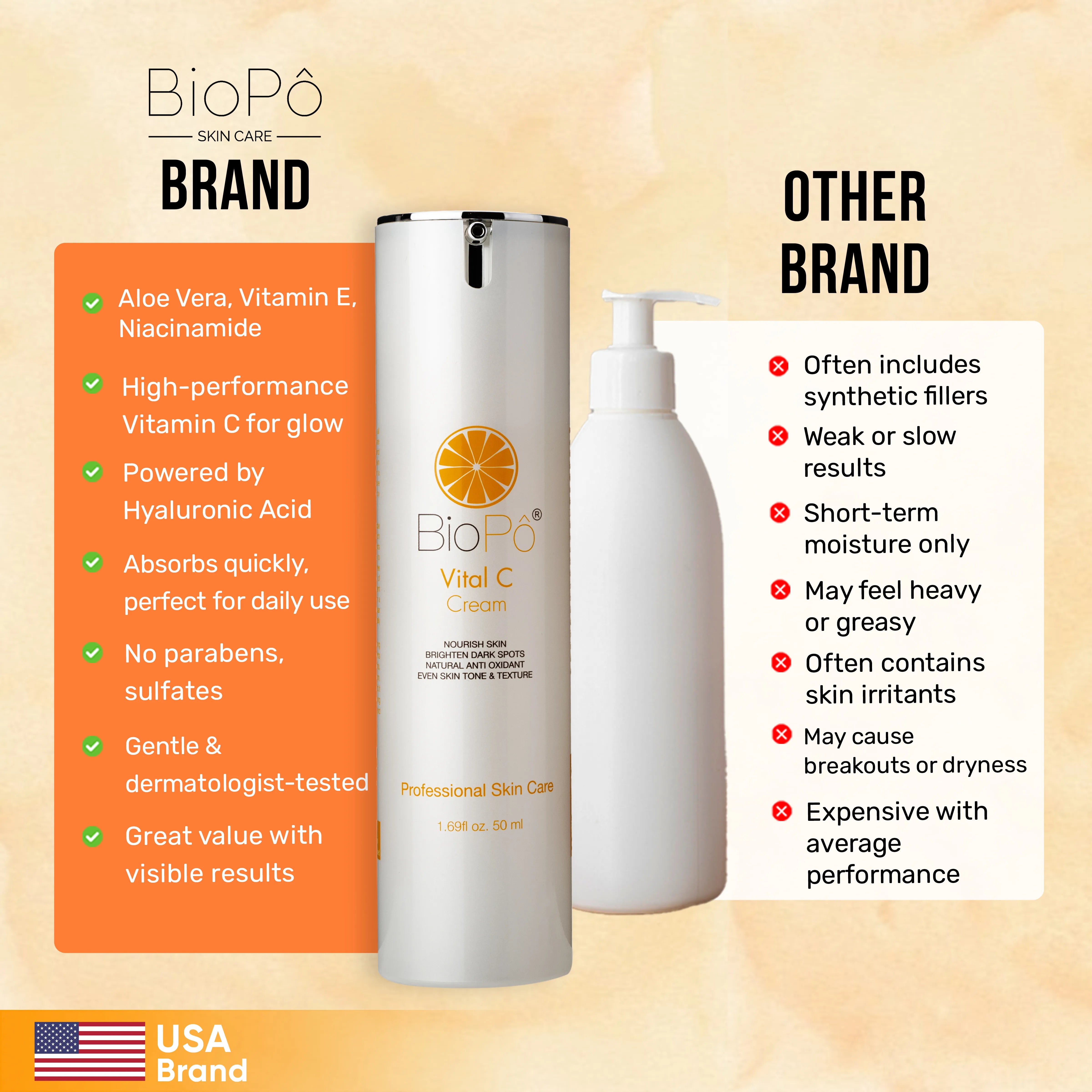 Vitamin C hydrating cream that energizes dull, tired skin and promotes a fresh, youthful appearance."